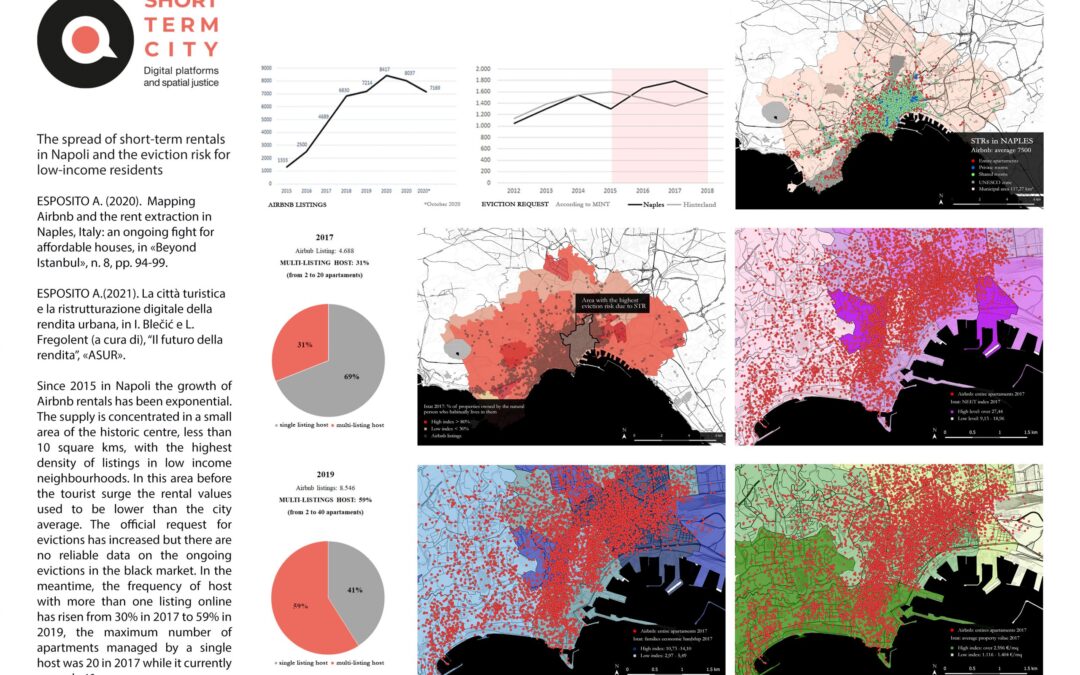 The spread of short-term rentals in Napoli