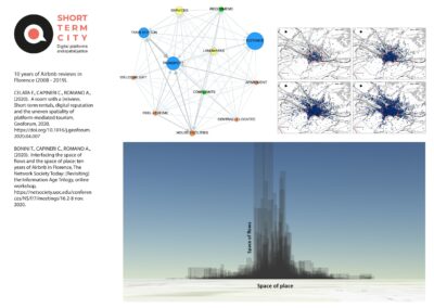 10 years of Airbnb reviews in Florence