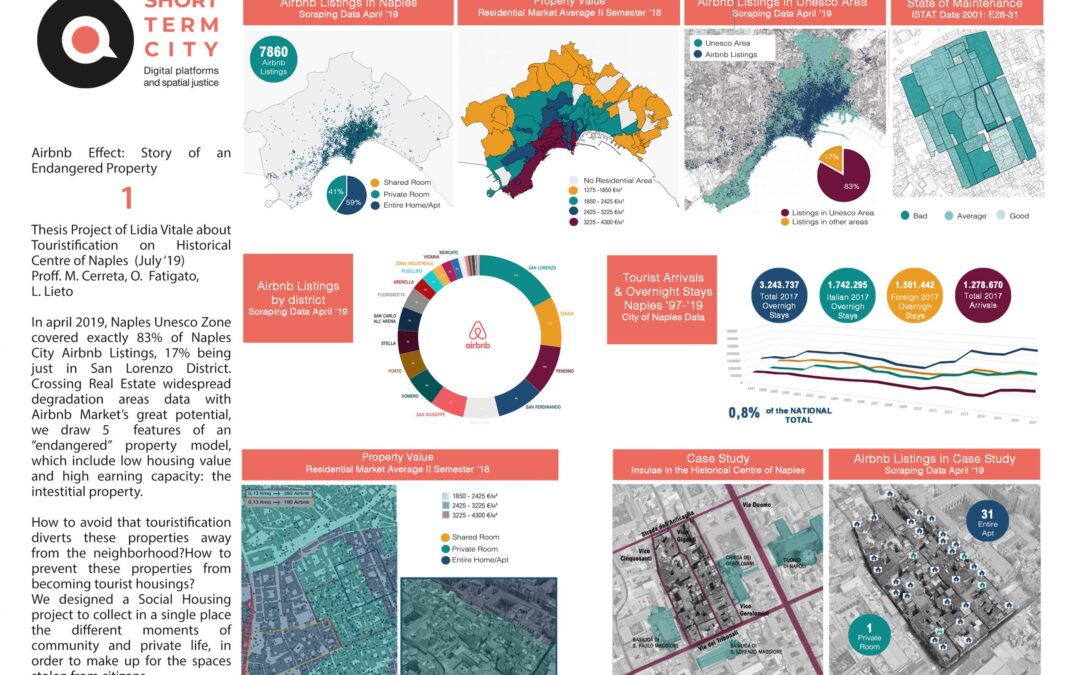 Airbnb Effect_1