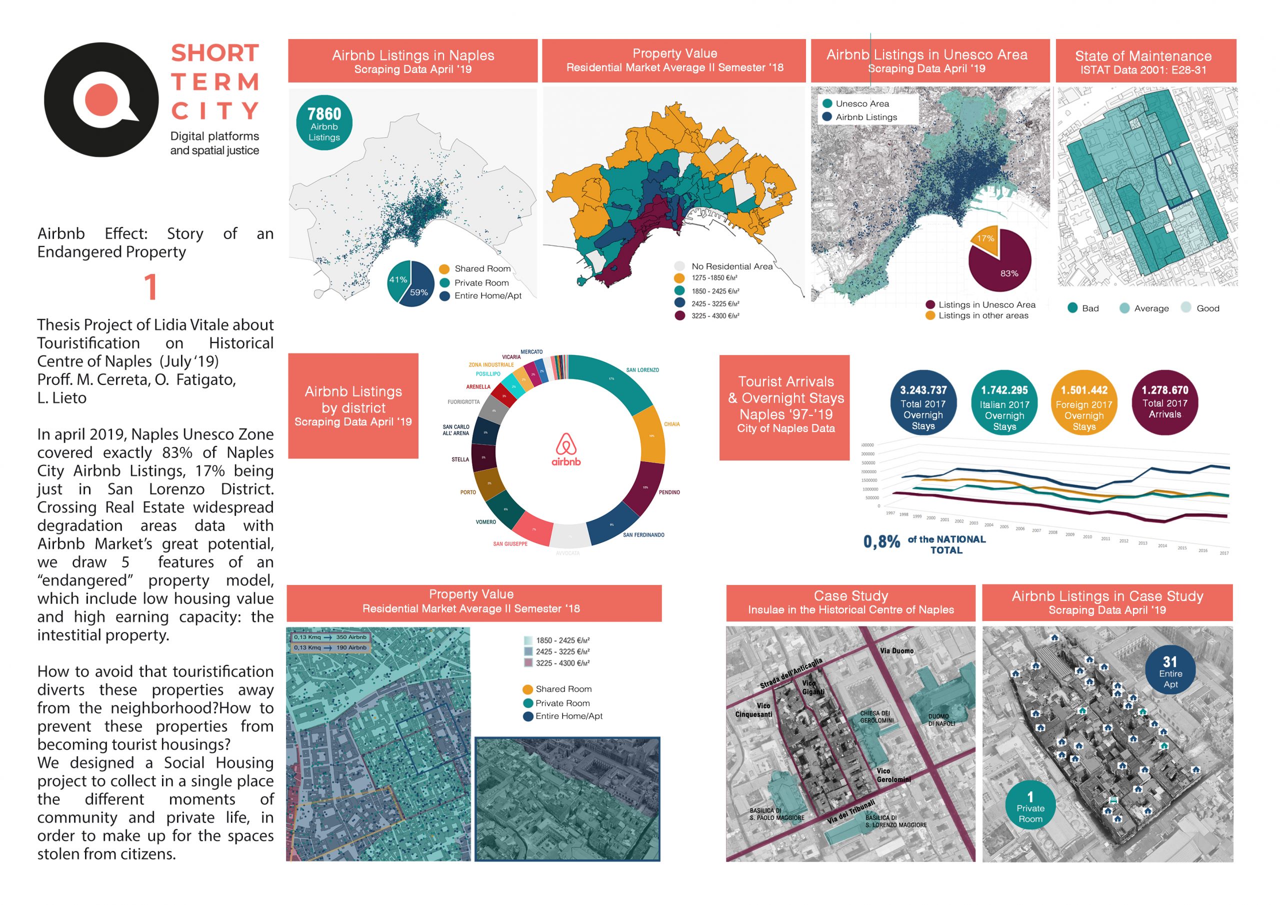 Map_1_Lidia Vitale