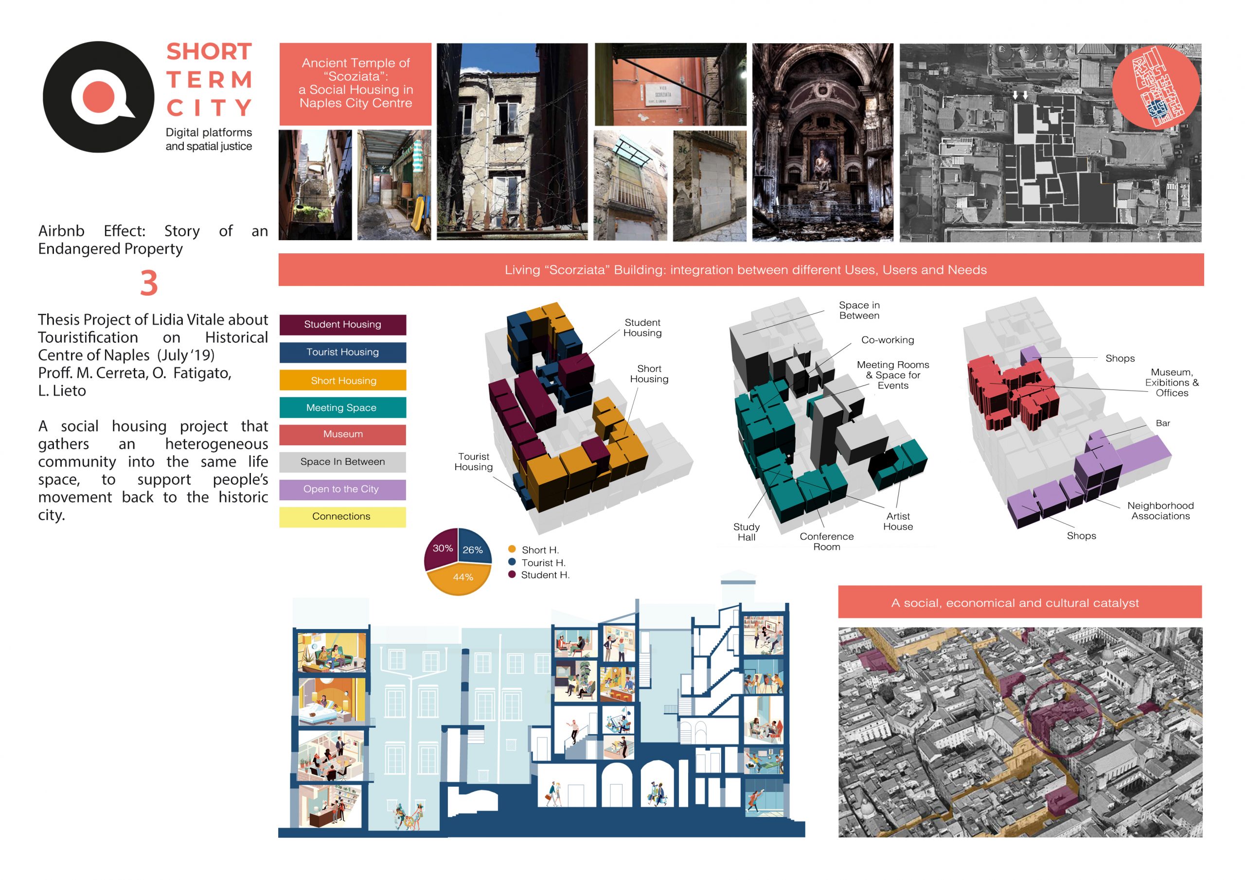 Map_3_Lidia Vitale
